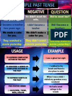 Simple Past Tense (Zaifarina, Amalin)