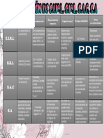 Clasificación de Las Empresas