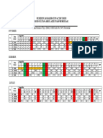 Jadwal Jaga IGD Kel Mayvoo 1