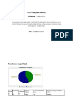 Resultados Encuesta