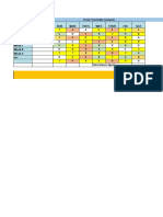 Timetable Study