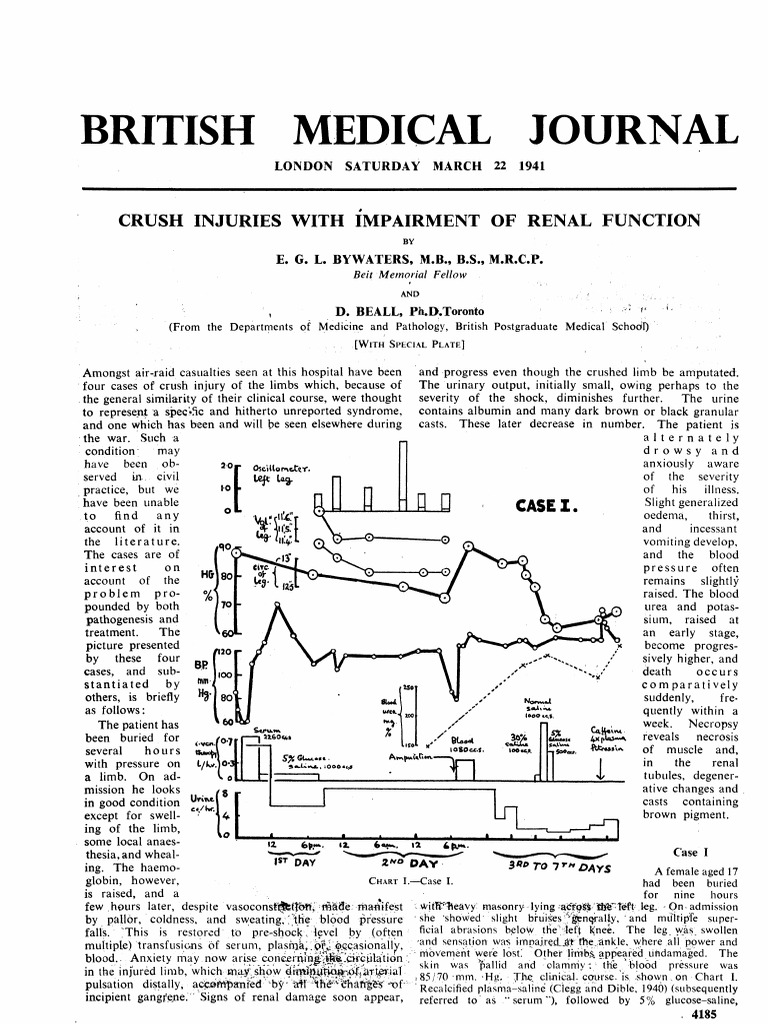 Crush Injuries With Impairment of Renal Function PDF Physiology