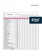 Format PTM 2018