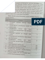 Soal Uts Manajemen Konst - Lanjutan