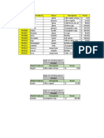 Examen Final Herramientas