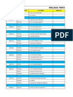 Realisasi Pertashop 10 Des 2022