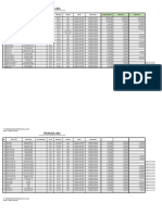 Salin-Daftar Alat PLBN 09-1