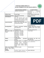 Summary Perbandingan Klinik Mayapada Sudirman Dan Rs Graha Kedoya