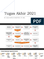 Tugas Akhir 2021