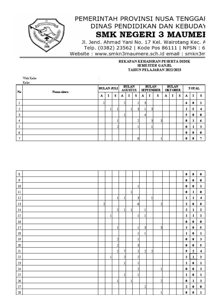 Rekapan Kehadiran Siswa Semester Ganjil 22 23 Pdf
