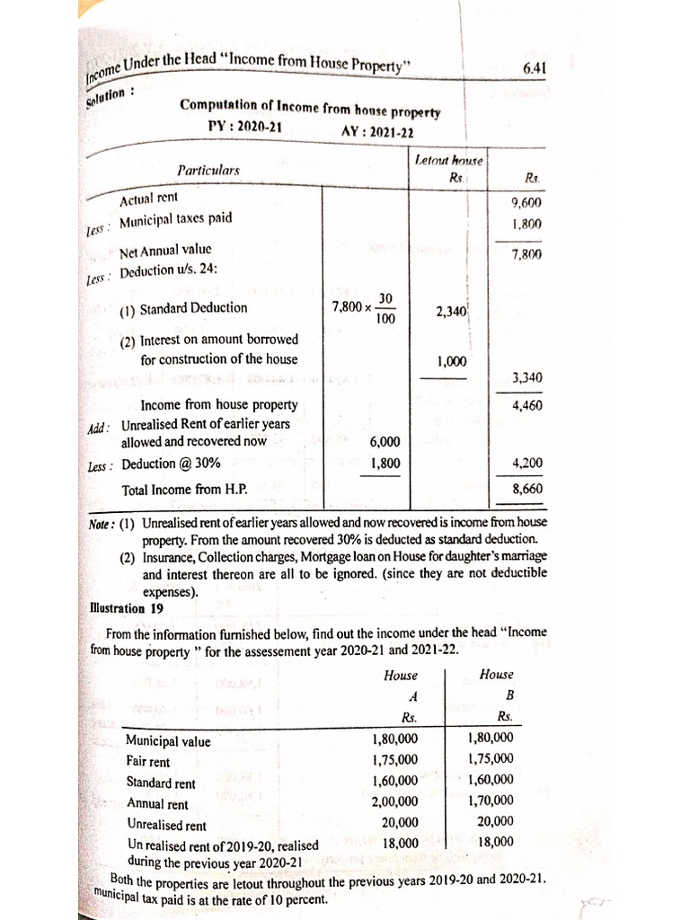 TS Reddy and Murthy Under House Property Part 3 PDF