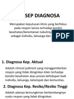 Konsep Diagnosa