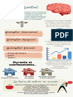 Infografía Salud Mental Comunicación