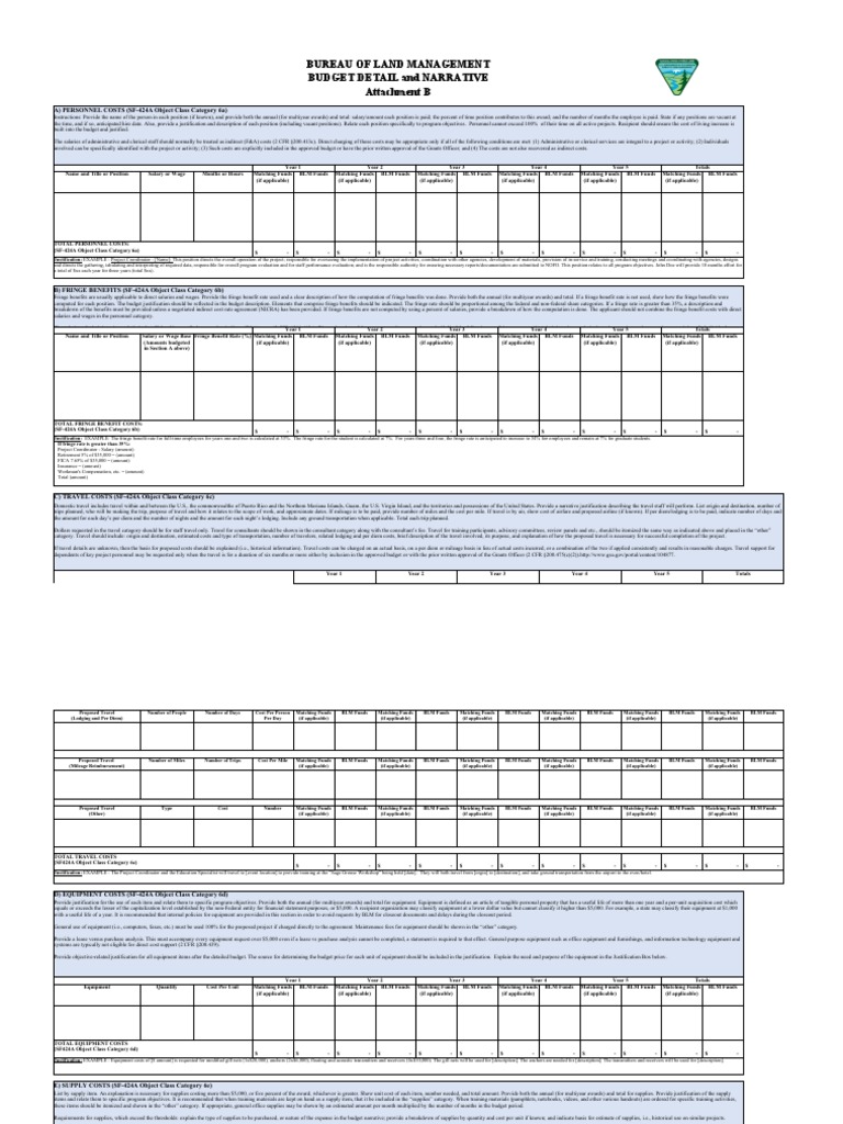 SF-424A Budget Justification Guide | PDF | Cost Of Living | Salary