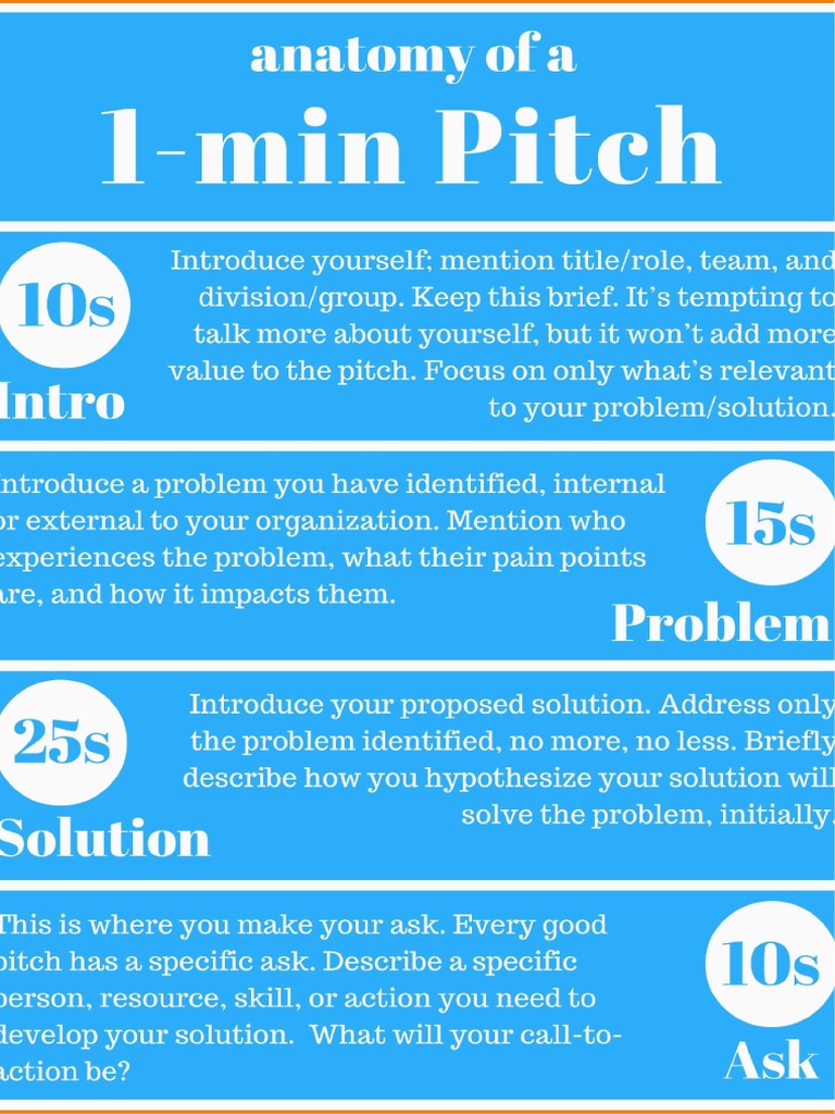anatomy-of-the-1-minute-elevator-pitch-pdf
