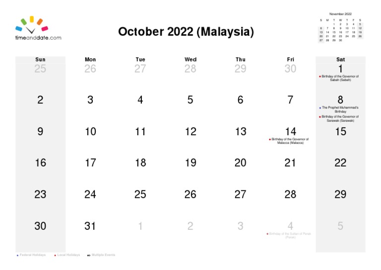 10 Malaysia October 2022 | PDF
