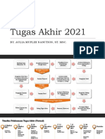 Tugas Akhir 2021