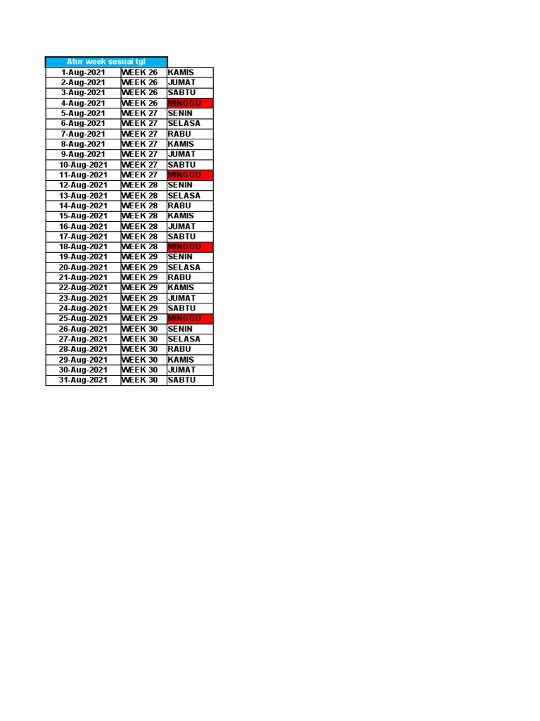 Pemakaian Solar-B30 Agustus 2021 | PDF