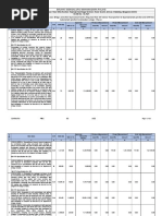 RA Bill Detail Abstract