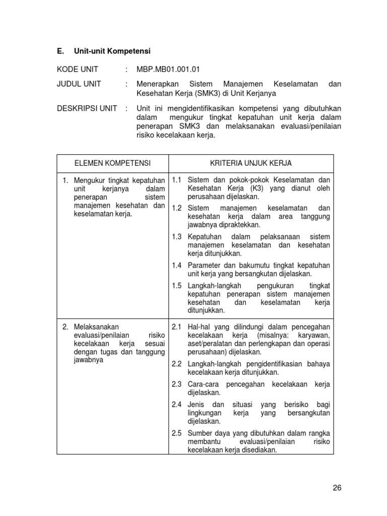 Penerapan SMK3 di Tempat Kerja | PDF | Teknologi & Rekayasa