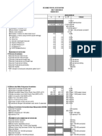 Tabel Profil 2021 (1) Klinik Almira Medika