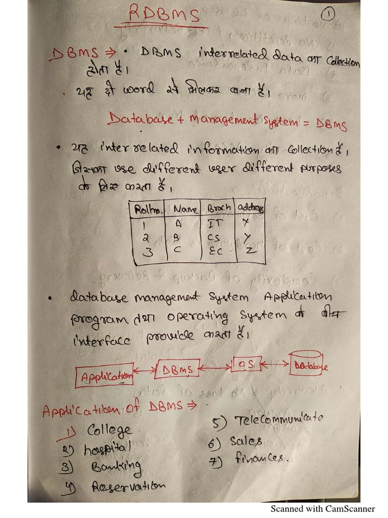 Document Scanning with CamScanner | PDF