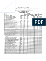 BSC Computer Science (Entire) General Merit List