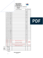 Grade 12 Midterm Exam Item Analysis in Media & Information Literacy