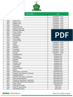 BRANCH LOCATIONS LIST