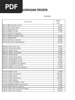 Price List Djuragan Frozen