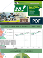 Waru - Pajak Bumi Dan Bangunan 24 Februari 2022