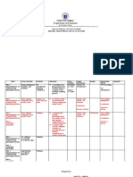 Araling Panlipunan Plan of Activities SDSC