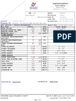 28Y Female Debh Hassan Mohamed Maqsod India: Icudoctor