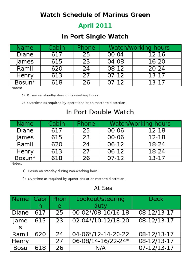Watch Schedule | PDF