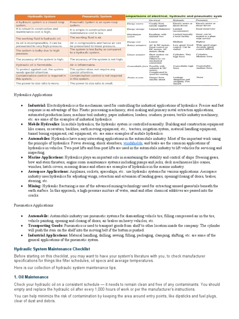 Windshields Hydraulic System Maintenance Checklist PDF Wear