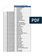 Tahap 4 2022 Tumbang Datu