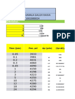 Kumala Galuh Haiva - 071002000024 - Tugas Pbu 1