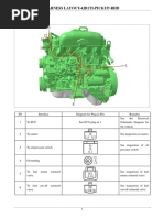 12 3 Harness Layout 4jb1ti Pickup Rhd