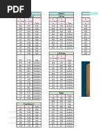 Army Rangers 75th Ranger Regiment Structure | PDF | Battalion | United ...