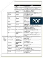 토픽초급시험 문법 및 예문