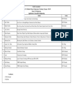 Application of Autocadd in Engineering