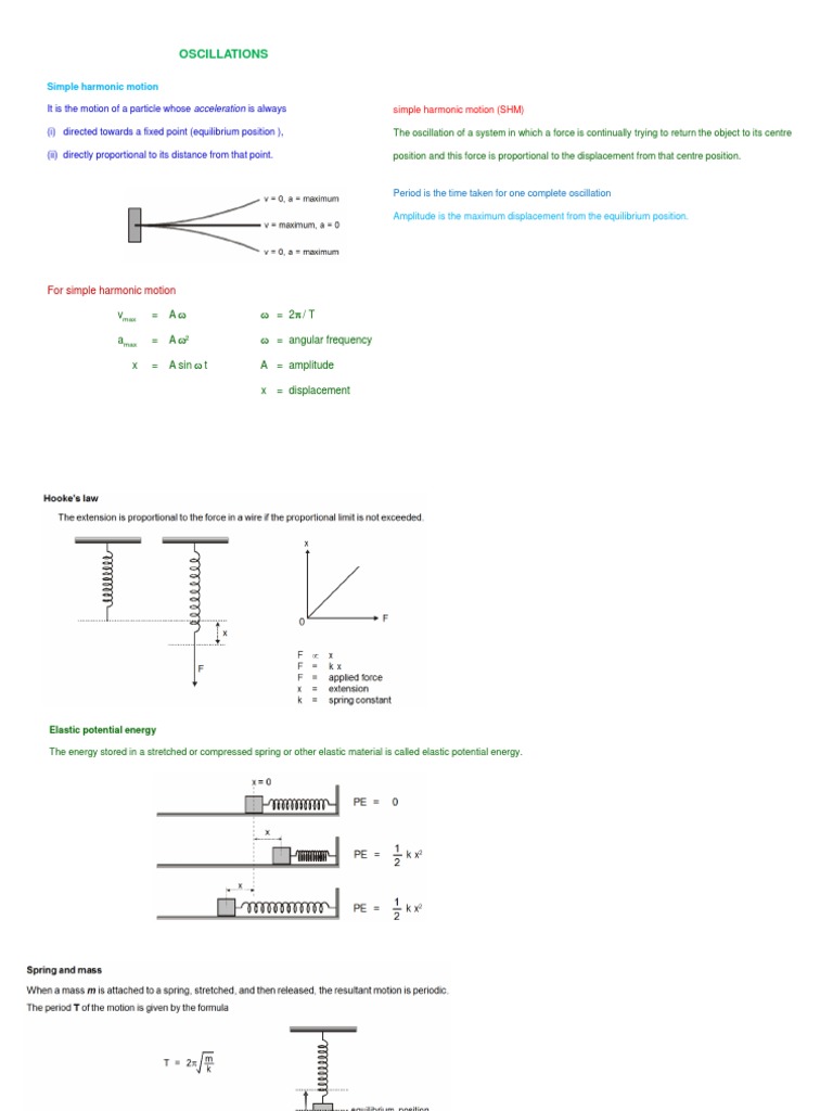 Oscillation S PDF Oscillation Damping