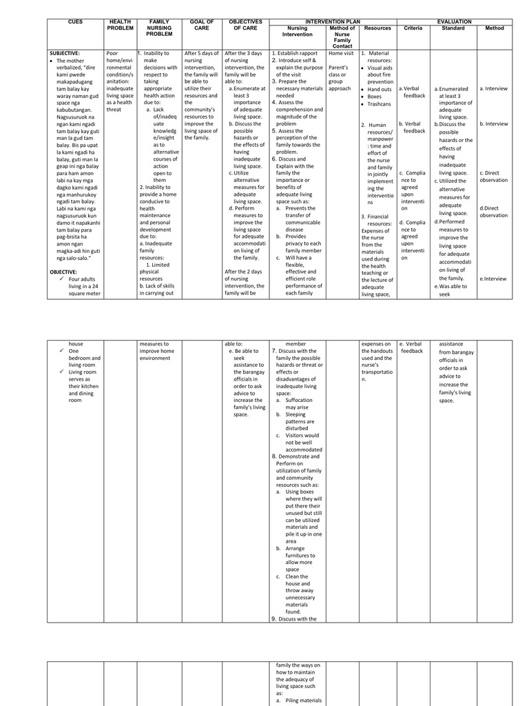 Cues 2 | PDF