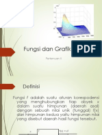 Grafik Fungsi Dalam Sistem Koordinat Kartesius