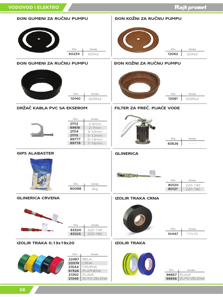 Rajk Promet Katalog 2015 Vodovod I Elektro | PDF