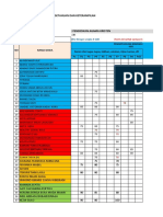 Daflai SMK Real Informatika Xi 2022