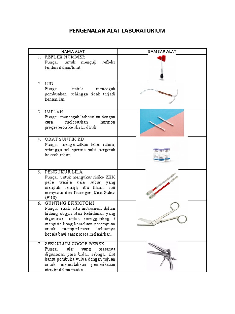 Alat Kebidanan dan Fungsinya | PDF | Kesehatan Holistik