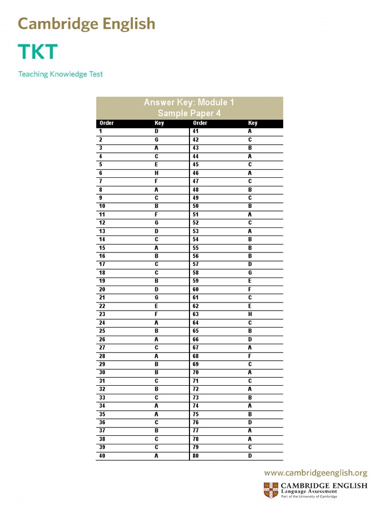Sample Answer Key for Module 1 Test with 80 Multiple Choice Questions | PDF