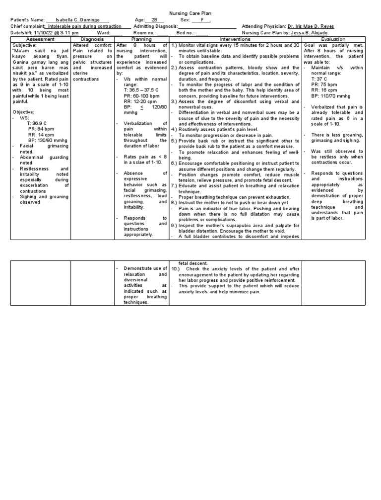 nursing-care-plan-pdf-relaxation-psychology-pain