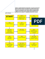 Lesson 5 Assessment